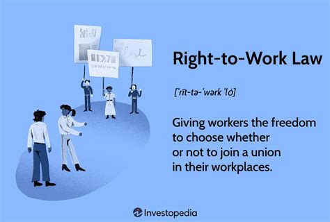 What Is A Right To Work Law And How Does It Work