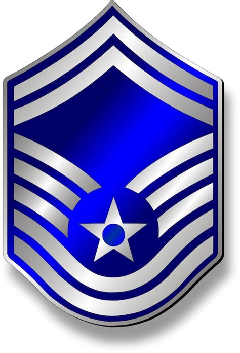 Team Barksdale Congratulates Newest Senior Master Sgt Selects