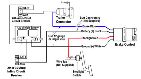 Gmc trailer wiring adapter wiring diagrams. Prodigy Brake Controller Wiring Diagram - Free Wiring Diagram