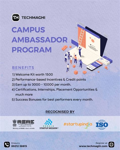 Campus Ambassador Program Techmaghi