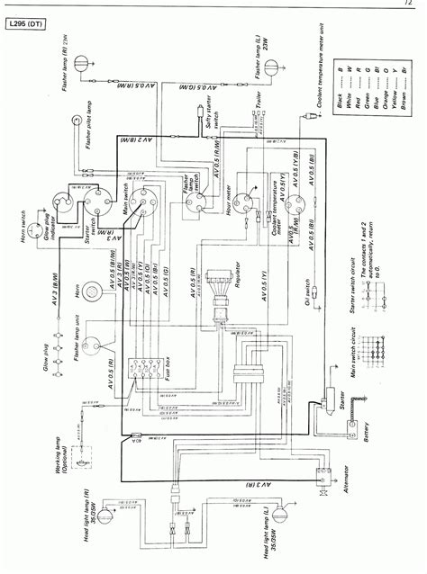 Kubota B Wiring Diagram Schematic And Wiring Diagram My XXX Hot Girl