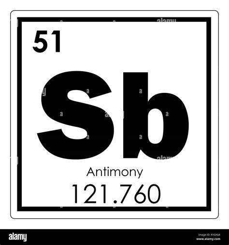 Antimony Chemical Element Periodic Table Science Symbol Stock Photo Alamy