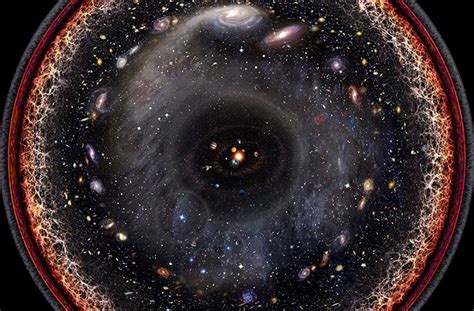 This Is The Entire Universe Squeezed Into One Image Space