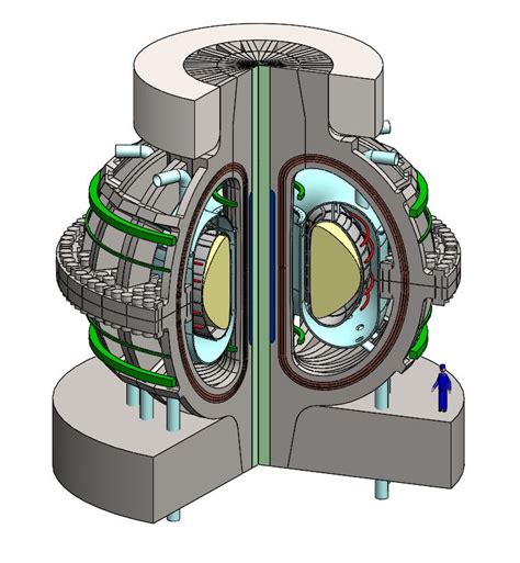 A Small Modular Efficient Fusion Plant Mit News Massachusetts