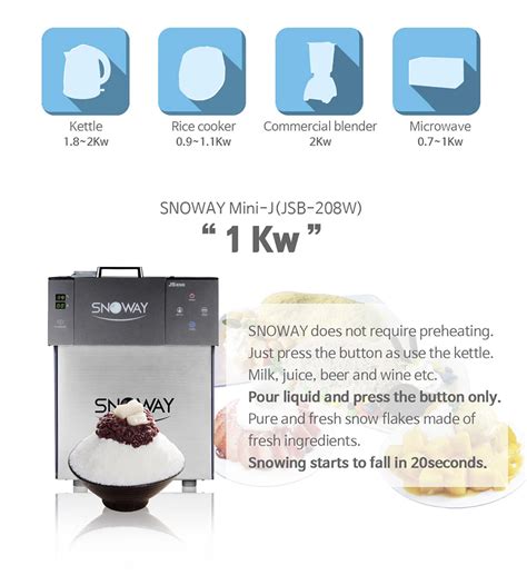 Snoway Bingsu Machine Mini J Id 10637529 Buy Korea Bingsu Machine Ice Flake Machine Bings