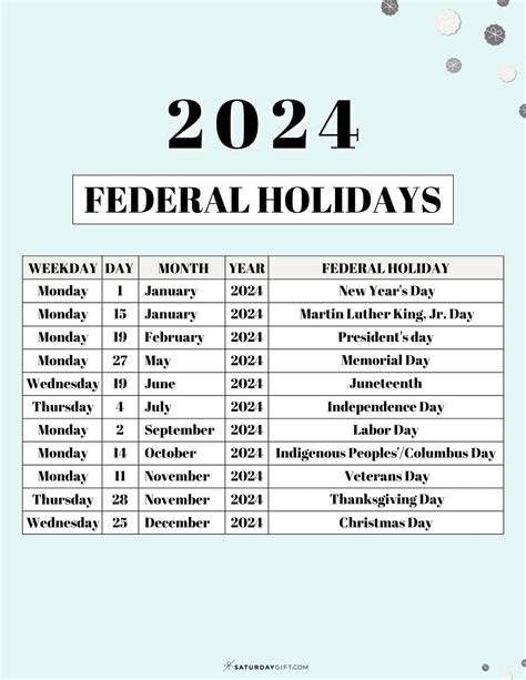 Us Federal Holiday List 2024 Gael Pattie