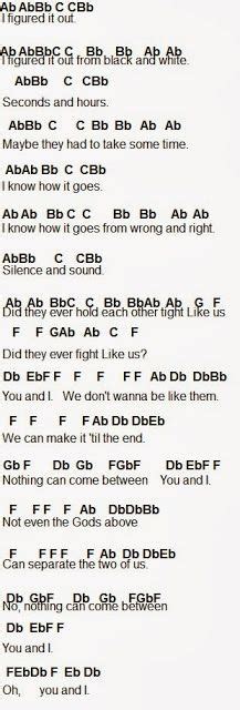 Flute Sheet Music One Direction You And I P1 Flute