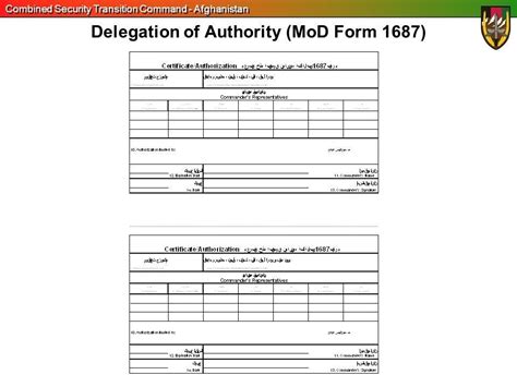Free Fillable Da Form 1687 Printable Forms Free Onlin