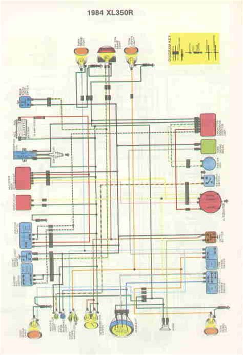 These were scanned and posted as very large files, to preserve their readability. YV_6002 Honda Xl 250 Wiring Diagram On 1973 Honda Xl 250 Wiring Diagram Wiring Diagram