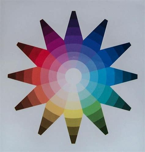 Star Color Wheel Color Wheel Abstract Artwork Artwork