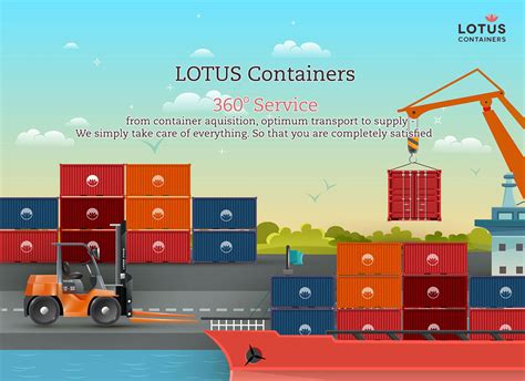Intermodal Transportation Lotus Containers Buy Shipping Container