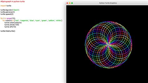 How To Make A Spirograph In Python Turtle Python Projects Youtube