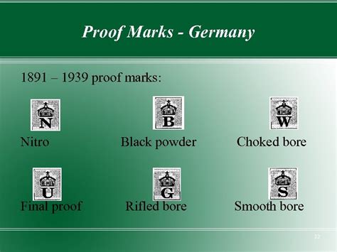 Proof Marks And Identification Understanding Firearms Markings 1880