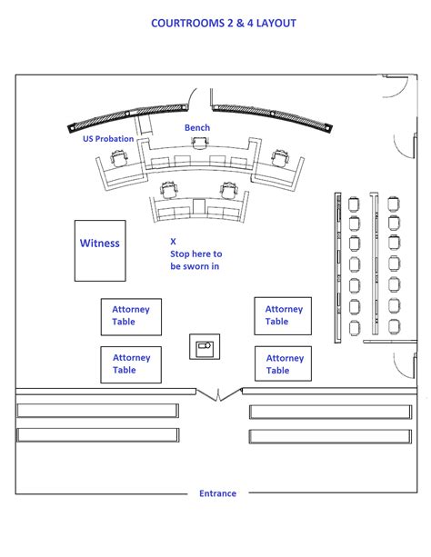 Trial Courtroom Layout