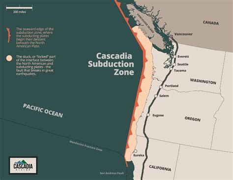 January 26 1700 A 90 Cascadia Subduction Zone Earthquake Strikes The