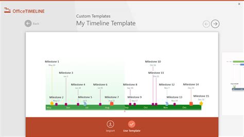 Creating A Timeline In Powerpoint