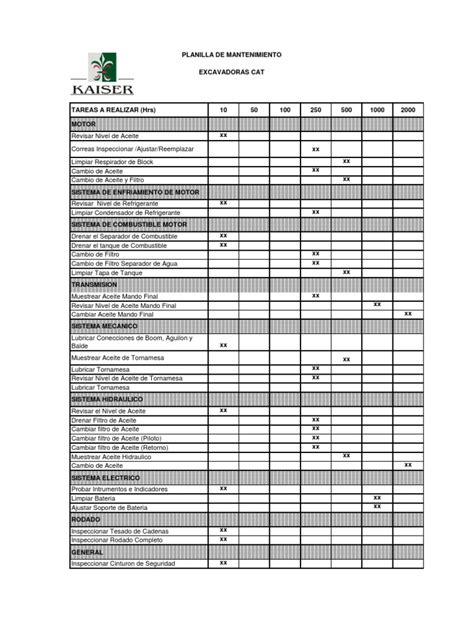 Planillas De Mantenimientoxls Eje Turbocompresor Prueba Gratuita