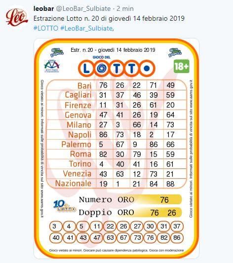 I numeri estratti per il lotto vengono resi noti attraverso i media, le estrazioni odierne sono estrazioni del lotto: Estrazioni oggi Lotto, SuperEnalotto e 10eLotto: i numeri ...