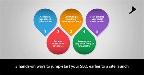 5 Hands On Ways To Jump Start Your Seo Earlier To A Site Launch