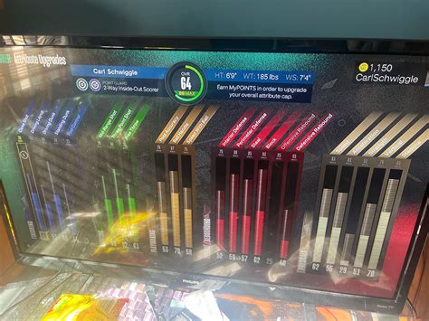 Can someone help make a jumpshot? Im a 6’9 Point guard and I kinda have