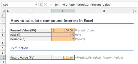 How To Calculate Compound Interest In Excel