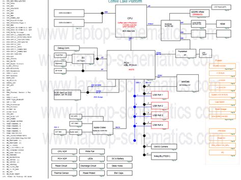 Asus Laptop Motherboard Schematic Diagram Pdf Wiring Diagram