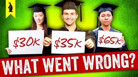 the college crisis it s not just debt youtube