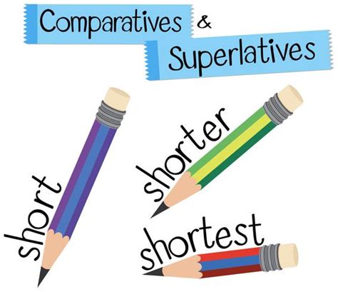 Comparative And Superlative Clip Art