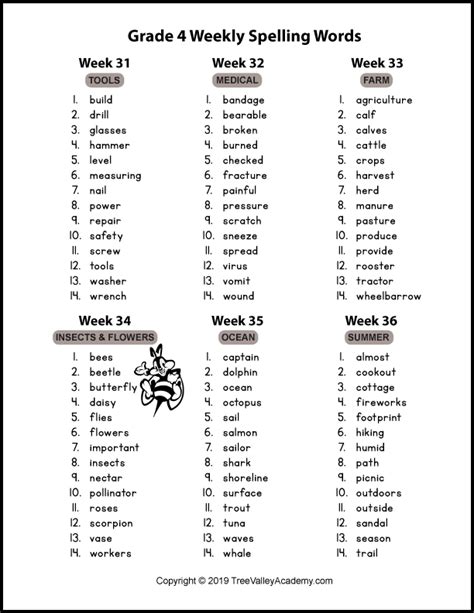 5th Grade Spelling List Printable
