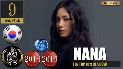 Top 10 Female K Pop Idols In Tc Candlers 100 Most Beautiful Faces Of