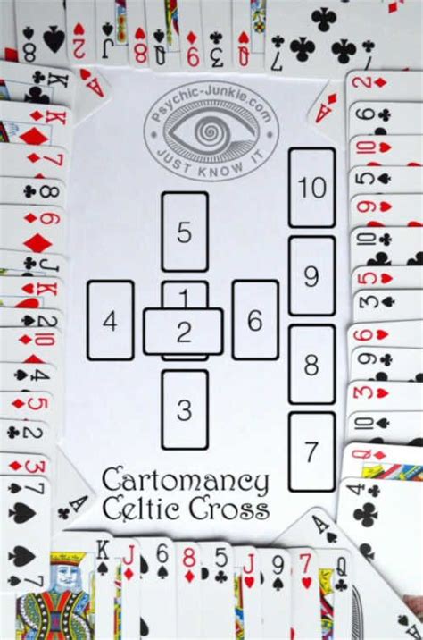 Fortune Telling With Playing Cards Is The Art Of Cartomancy Divination