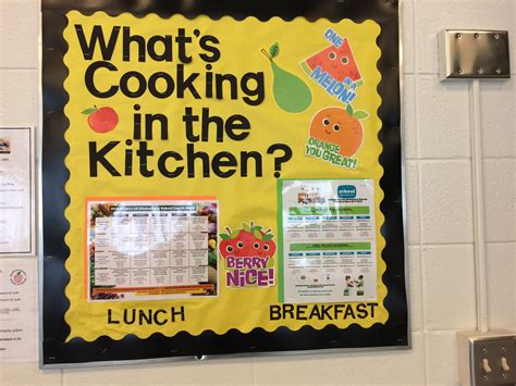 Cafeteria Bulletin Board To Post Menus Kitchen Bulletin Boards