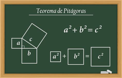 Teorema De Pitágoras Fórmula Como Aplicar Brasil Escola