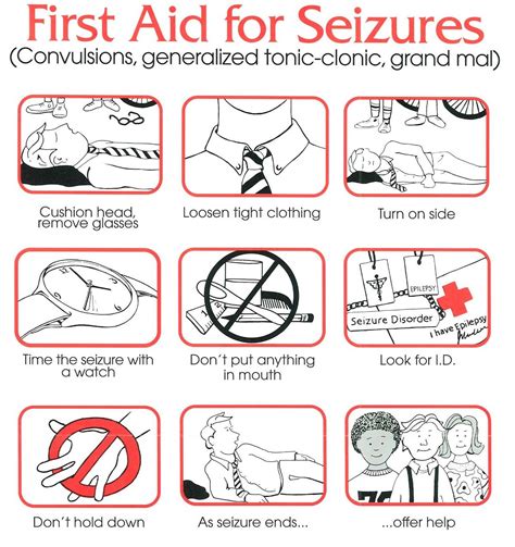 A thorough description of the type of movements witnessed, as well as the child's level of alertness, can help the doctor determine what type of seizure your child has had. Seizure. Causes, symptoms, treatment Seizure