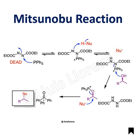 Mitsunobu Reaction Nrochemistry Com