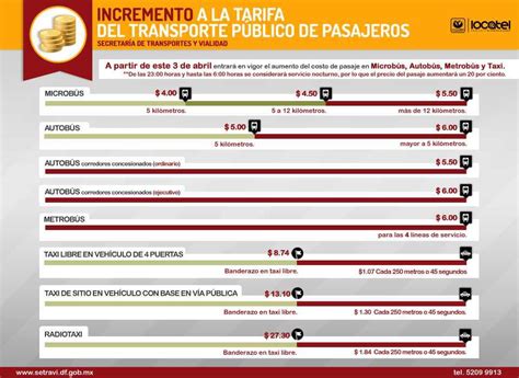 Revista Articulo Conoce Las Nuevas Tarifas En El Transporte Hot