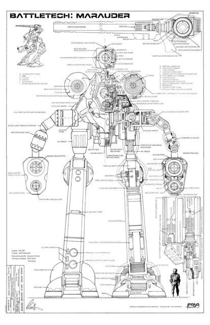 Marauder Blueprint Robots Concept Blueprint Art Robot Design