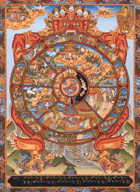 Tibetan Buddhism Wheel Of Life Samsara Bhavechakra Mudra Fine Thangka