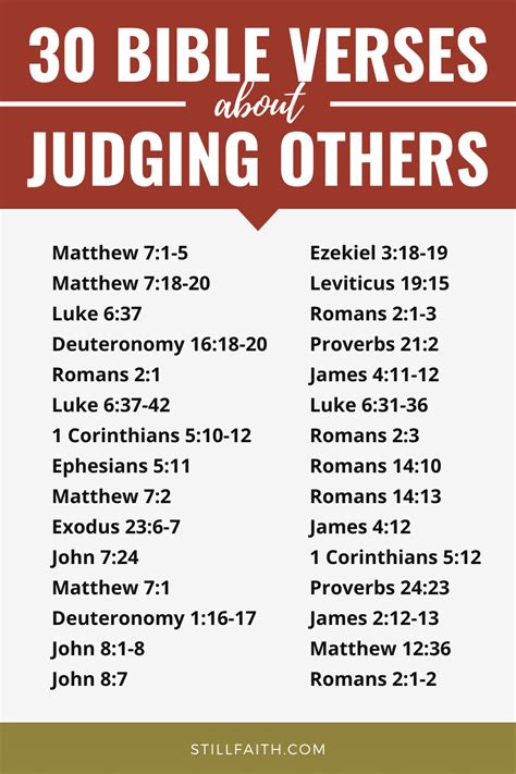 Bible Verses About Judging Others KJV StillFaith