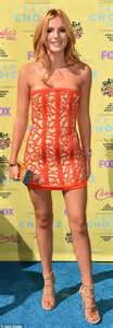 Teen Choice Awards Red Carpet Sees Bella Thorne Zendaya And Nina