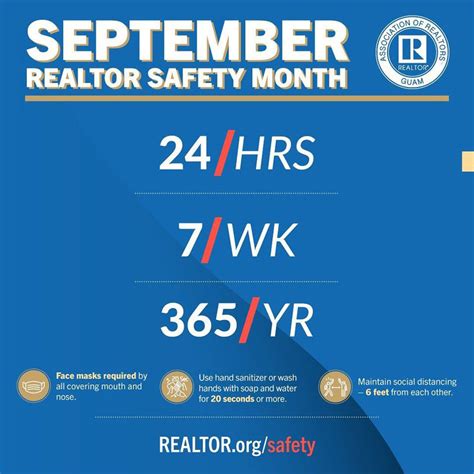 September Is Realtor®️ Safety Month Guam Association Of Realtors
