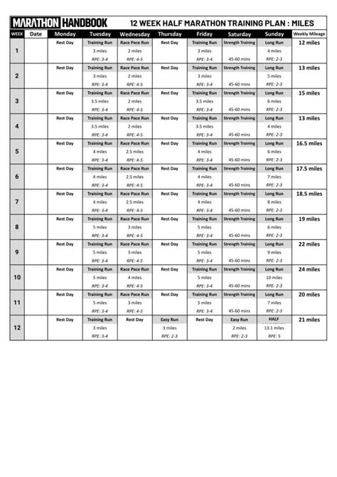 12 Week Half Marathon Training Plan With Pdf