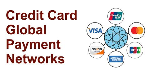 Global Credit Card And Payments Networks Youtube