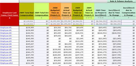 Posted in video hub on september 22, 2020. Project resource allocation management tool by ExcelIdea.com