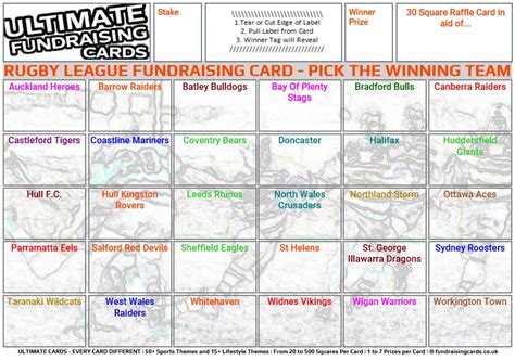 Ultimate A5 Cup Winners Rugby League Fundraising Raffle Draw