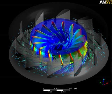 Hydraulic Turbine Simulation Including 2 Way Fluid Structure