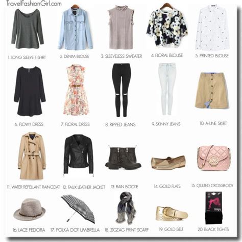 What To Pack For London Packing List 2023 Update Travel Outfits