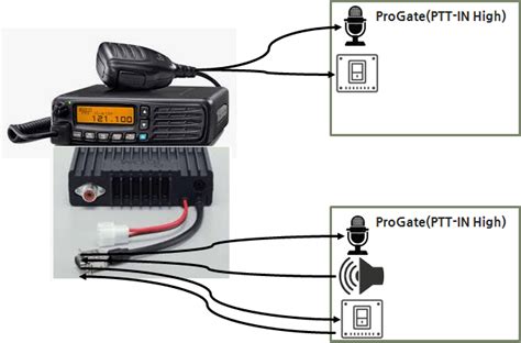 Icom Microphone Wiring