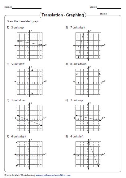 Parent Functions And Transformations Worksheet Transformation Of A