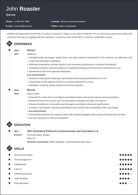 sample hobbies and interests for resume resume example gallery